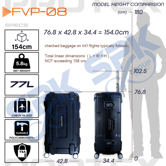 Protex FPV-08 Carry Luggage (77L)