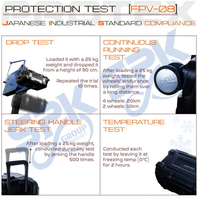 Protex FPV-08 Carry Luggage (77L)