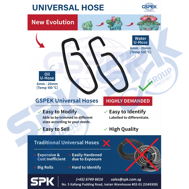 GSPEK Universal Water Hose (U-Hose) 12mm GUH-W012